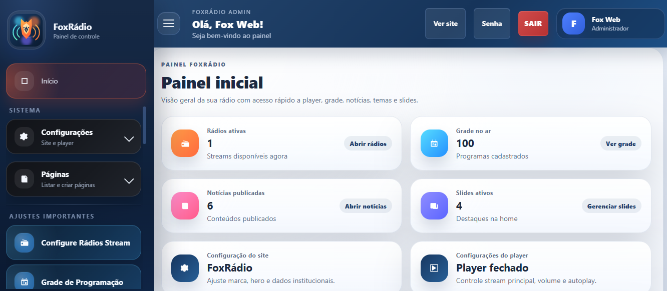 Capa do card Painel admin